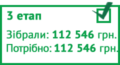 Зібрані кошти